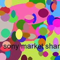 sony market share